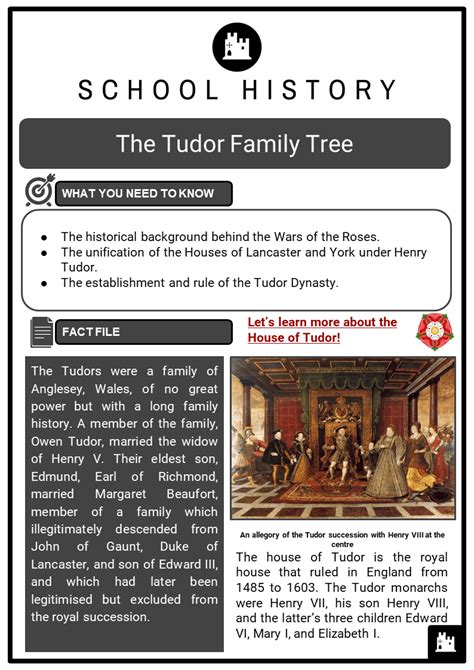 tudor family tree fact sheet